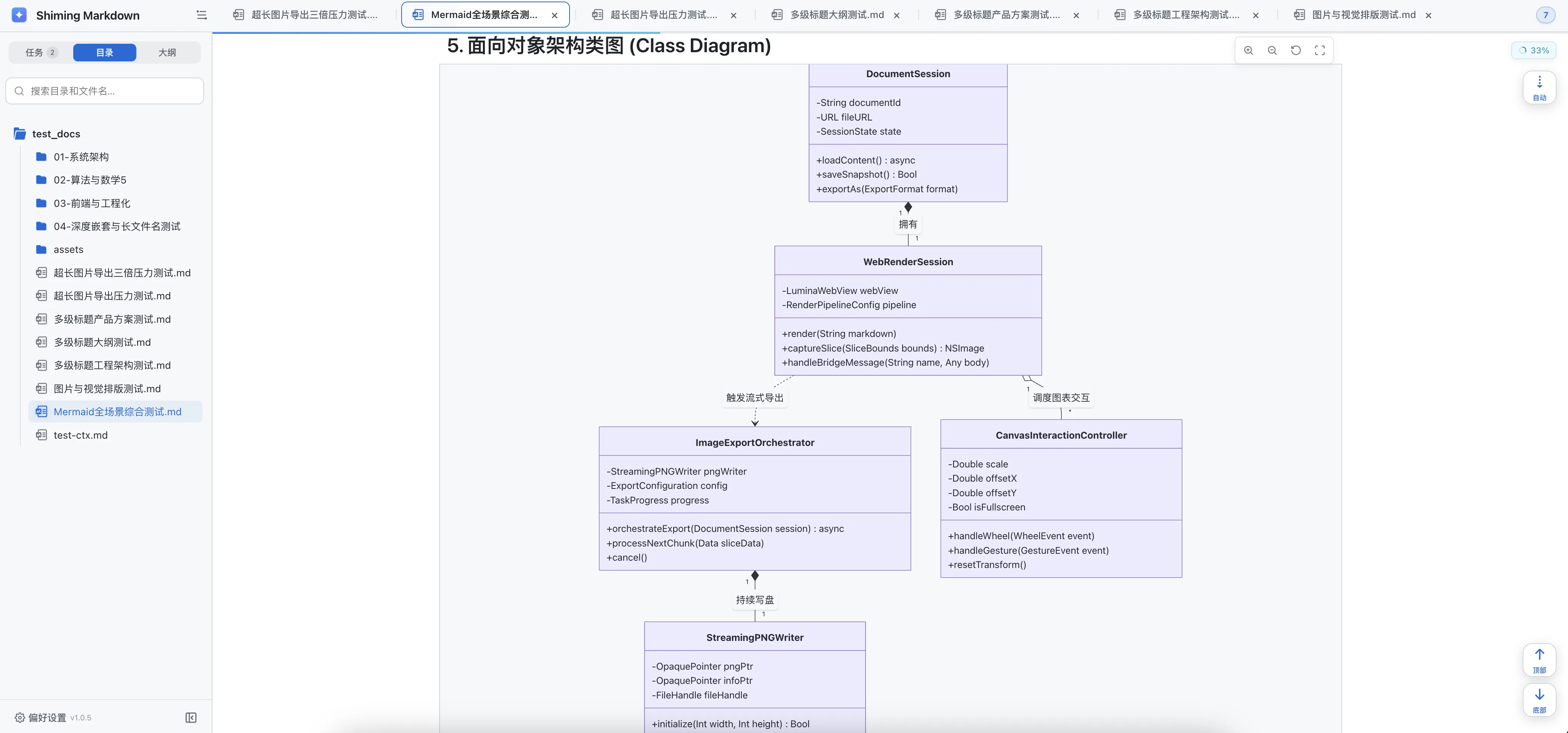 Markdown 页面中实时渲染的 Mermaid 流程图与时序图